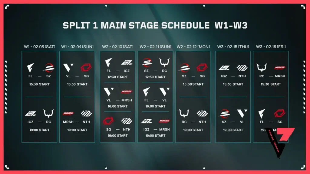 VCJ 2024 Split 1 main stage schedule w1-w3