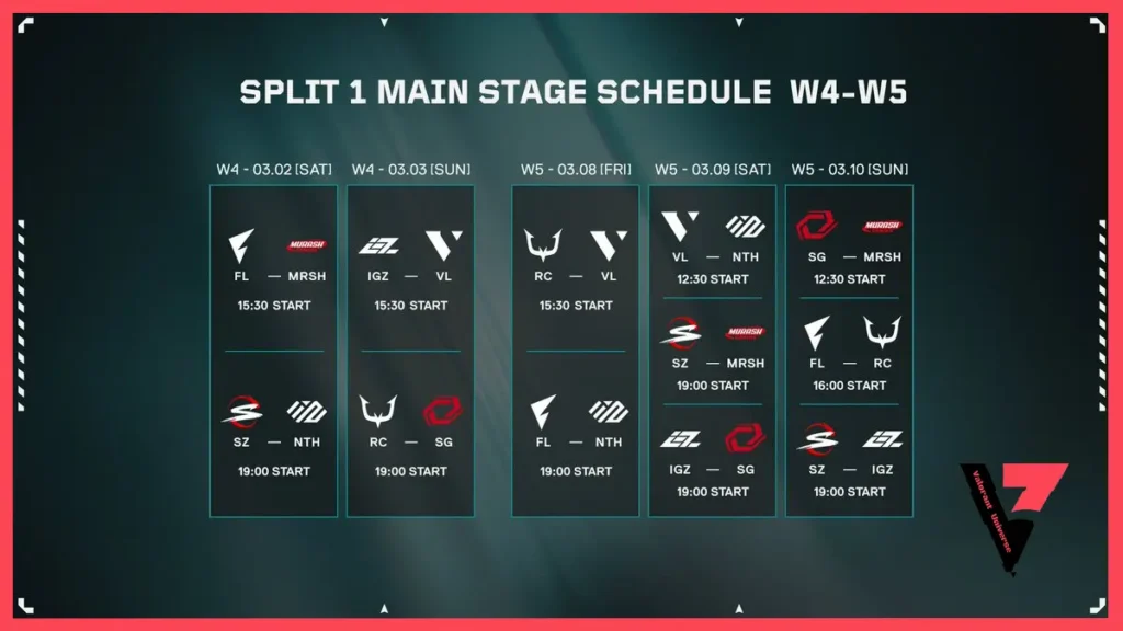VCJ 2024 Split 1 main stage schedule w4-w5