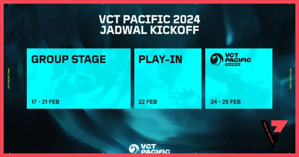 VCT PACIFIC 2024 KICK-OFF Schedule